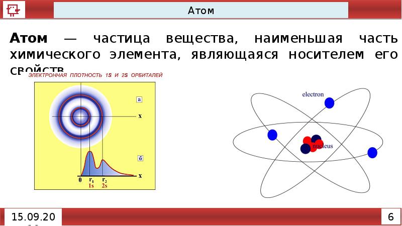 Строение атома изотопы 8 класс химия