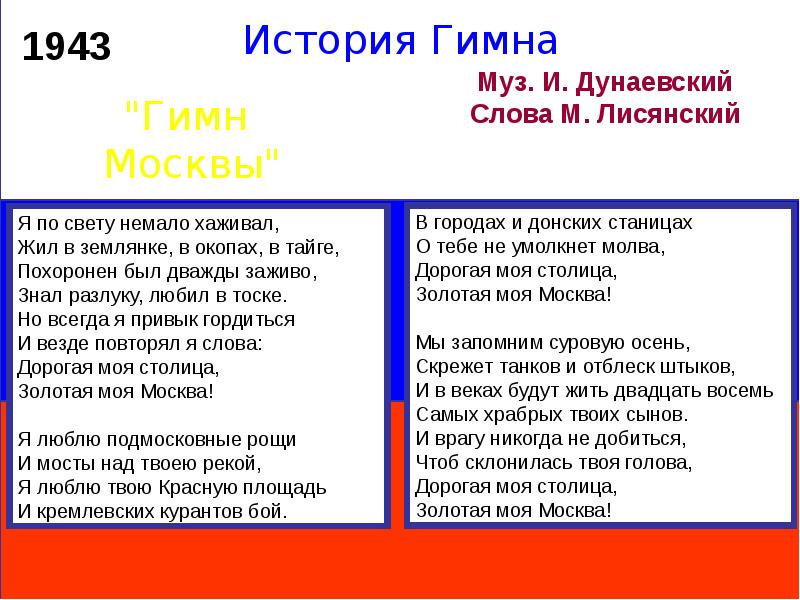 Текст гимна украины на русском языке. Гимн Украины текст полностью. Варианты герба флага и гимна вашего класса 7 класс. Варианты герба флага и гимна нашего класса. Гимн герб флаг класса 7 класс.