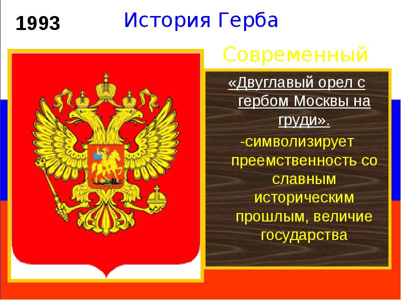 Гербы или гербы. Герб флаг. Герб и флаг для презентации. Доклад про флаг и герб. Символы Сочи герб и флаг гимн.