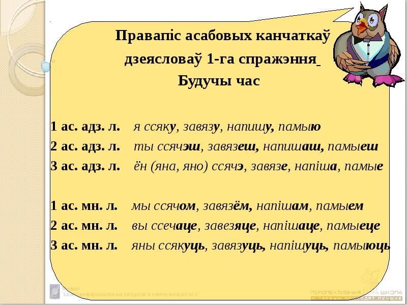 Дзеяслоў 7 клас. Асабовы дзеяслой. Сістэма спражэння беларускіх дзеясловаў. Спiс дзеясловау. Цифры на задачу на правапіс.