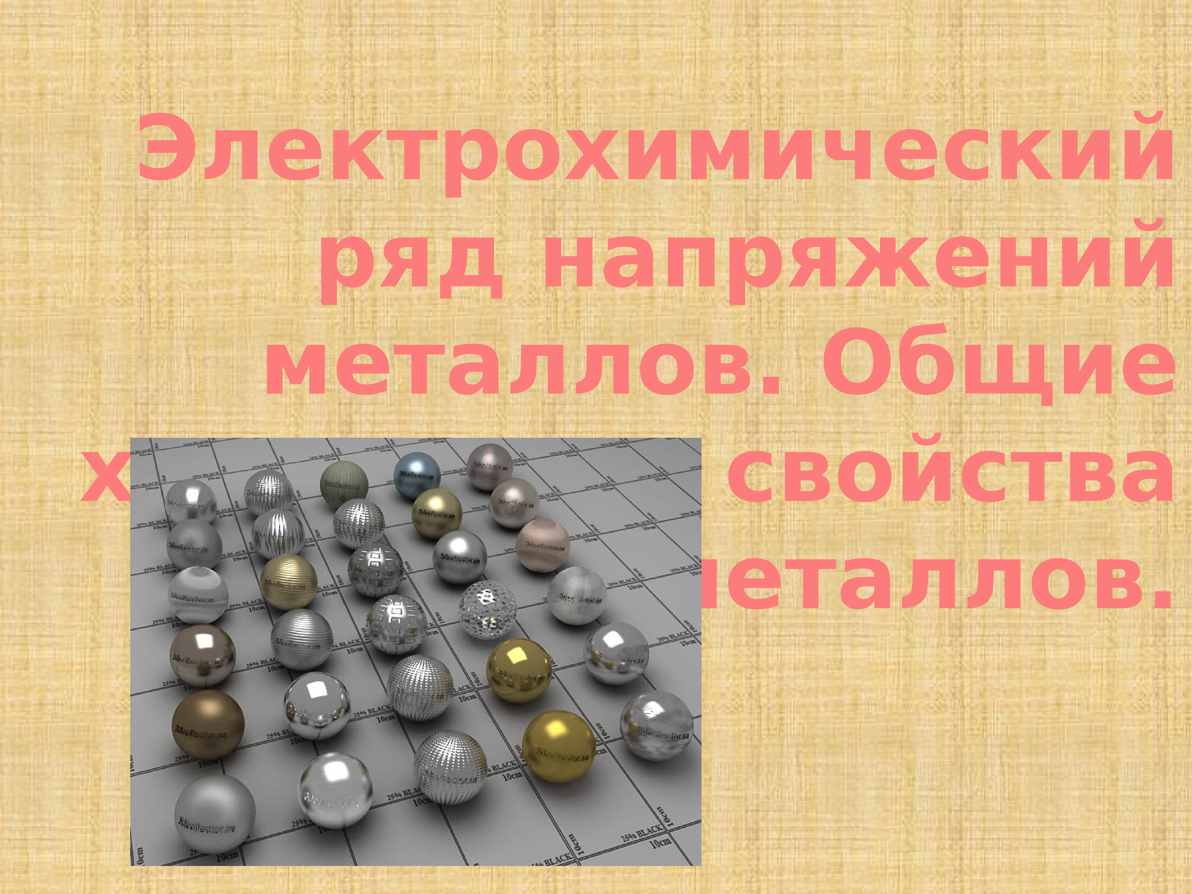 Презентация химические свойства металлов электрохимический ряд напряжений металлов 9 класс