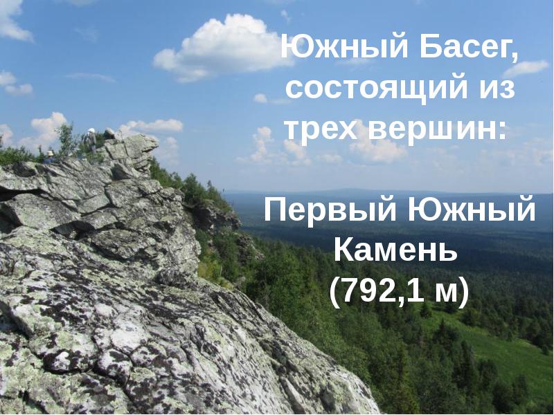 Басег Магазин Пермь