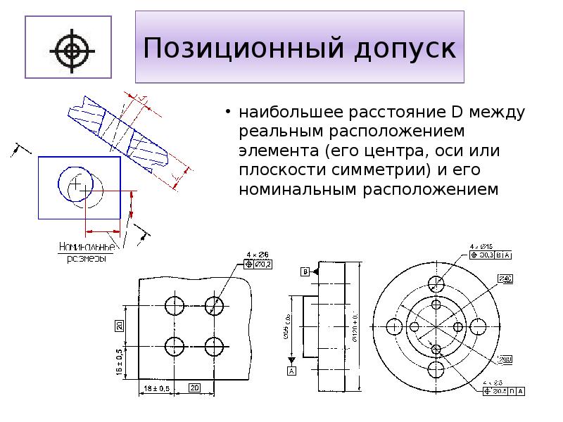 Как обозначается на чертеже допуск симметричности