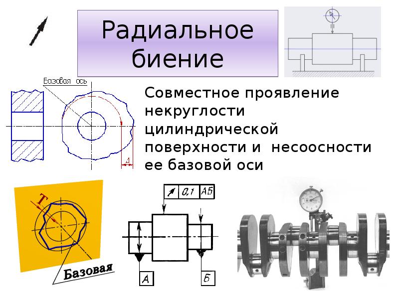 Обозначение несоосности на чертеже