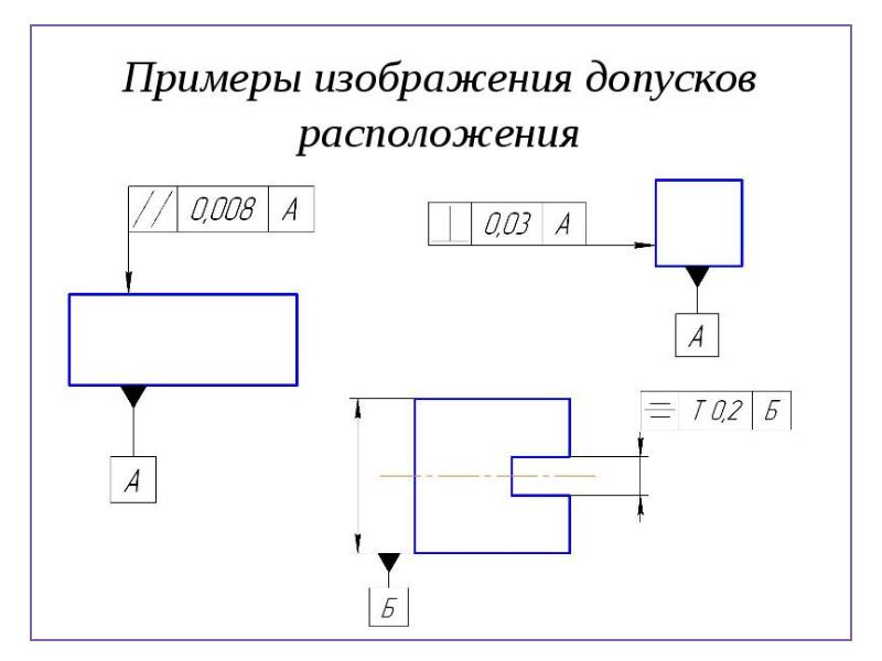 Обозначение перпендикулярности на чертеже