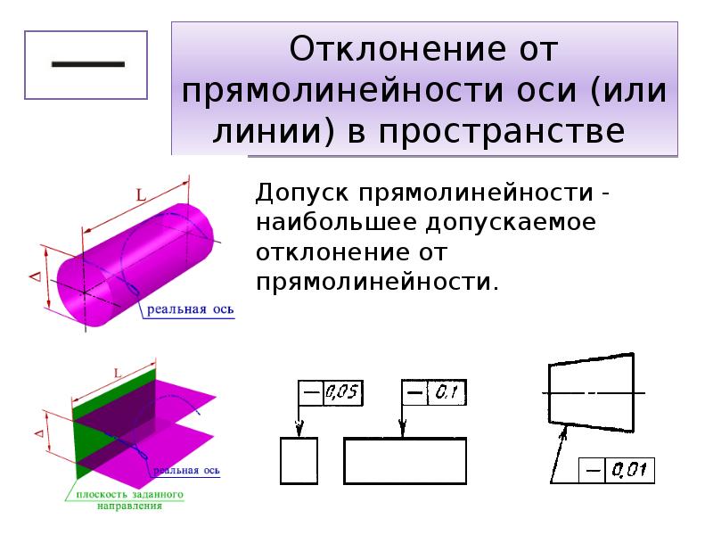 Допуск прямолинейности на чертеже