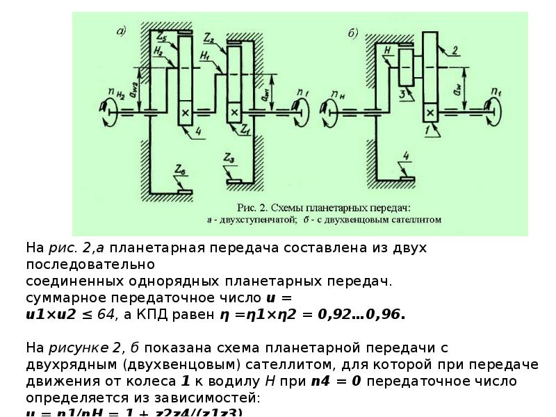 Планетарная передача схема