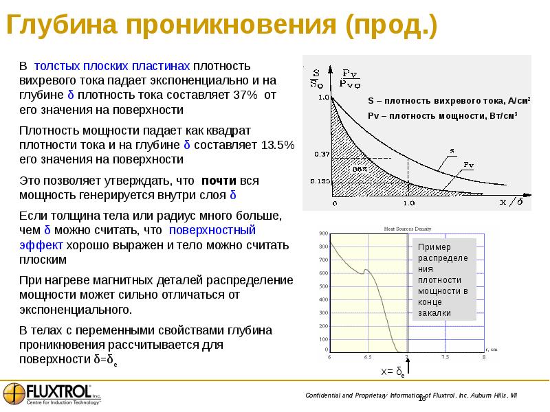 Глубина зависимости. Глубина проникновения. Глубина проникновения тока. Глубина проникновения вихревых токов. Глубина проникновения тока в металл таблица.