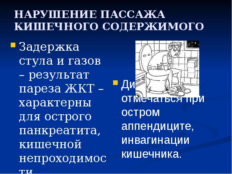 Задержка стула и газов