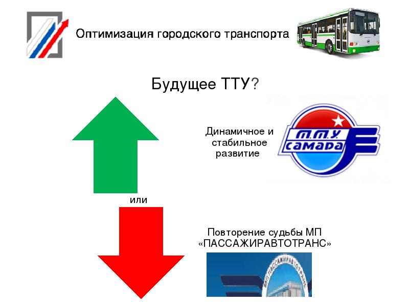 Ваш общественный транспорт