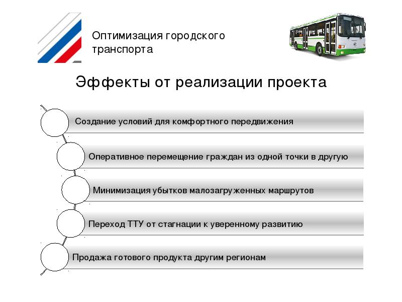 Форум общественного транспорта