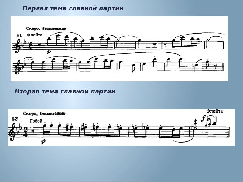 Чайковский симфония 5 музыка 7 класс презентация