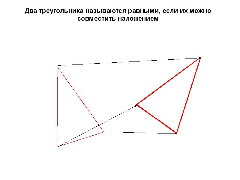 Две фигуры называются равными если их можно. Наложение треугольников. Два треугольника называются равными если их можно. Совмещение треугольников наложением. Равные треугольники наложение.