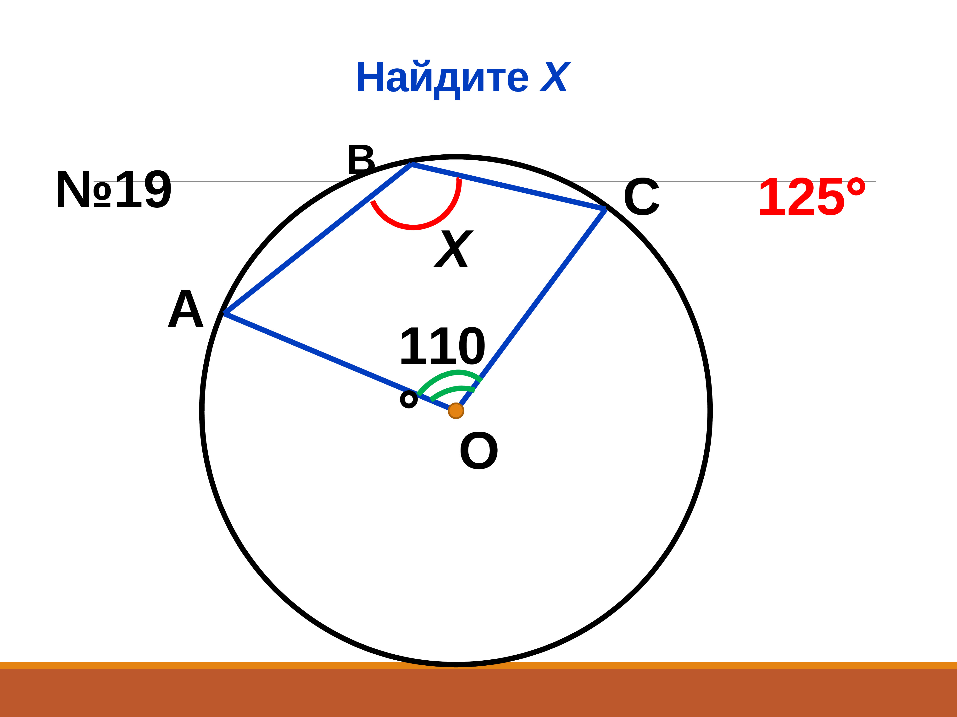 Центральный угол 6. Центральные и вписанные углы Найдите х. Центральный угол сферы. Центральный угол арки. Центральный угол и линейный.