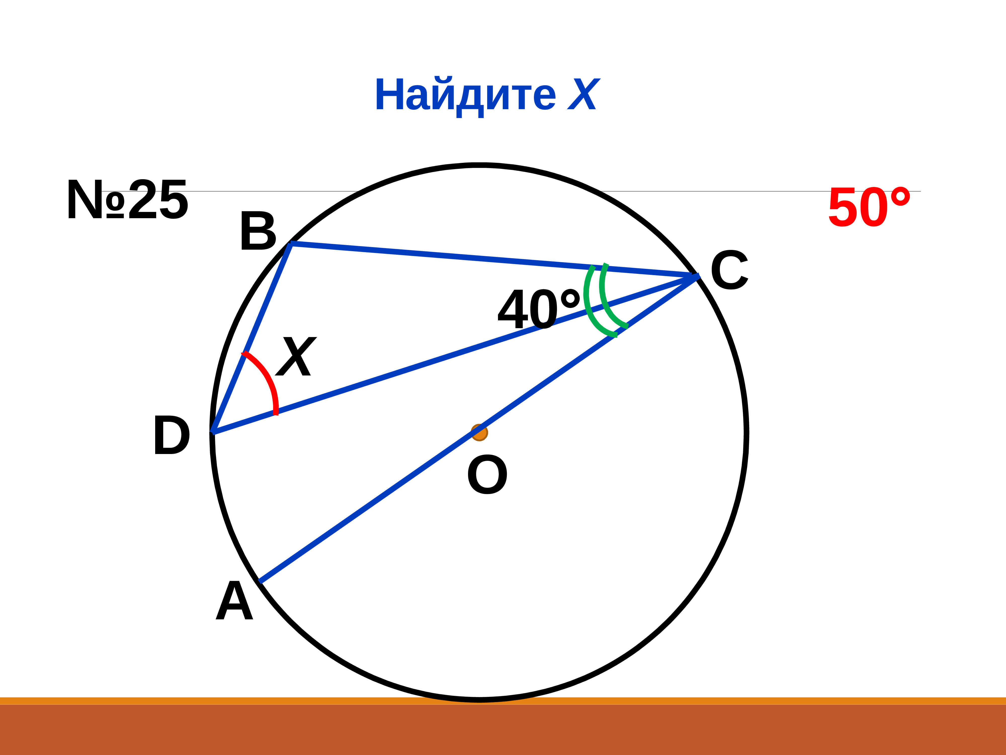 Презентация на тему центральные и вписанные углы