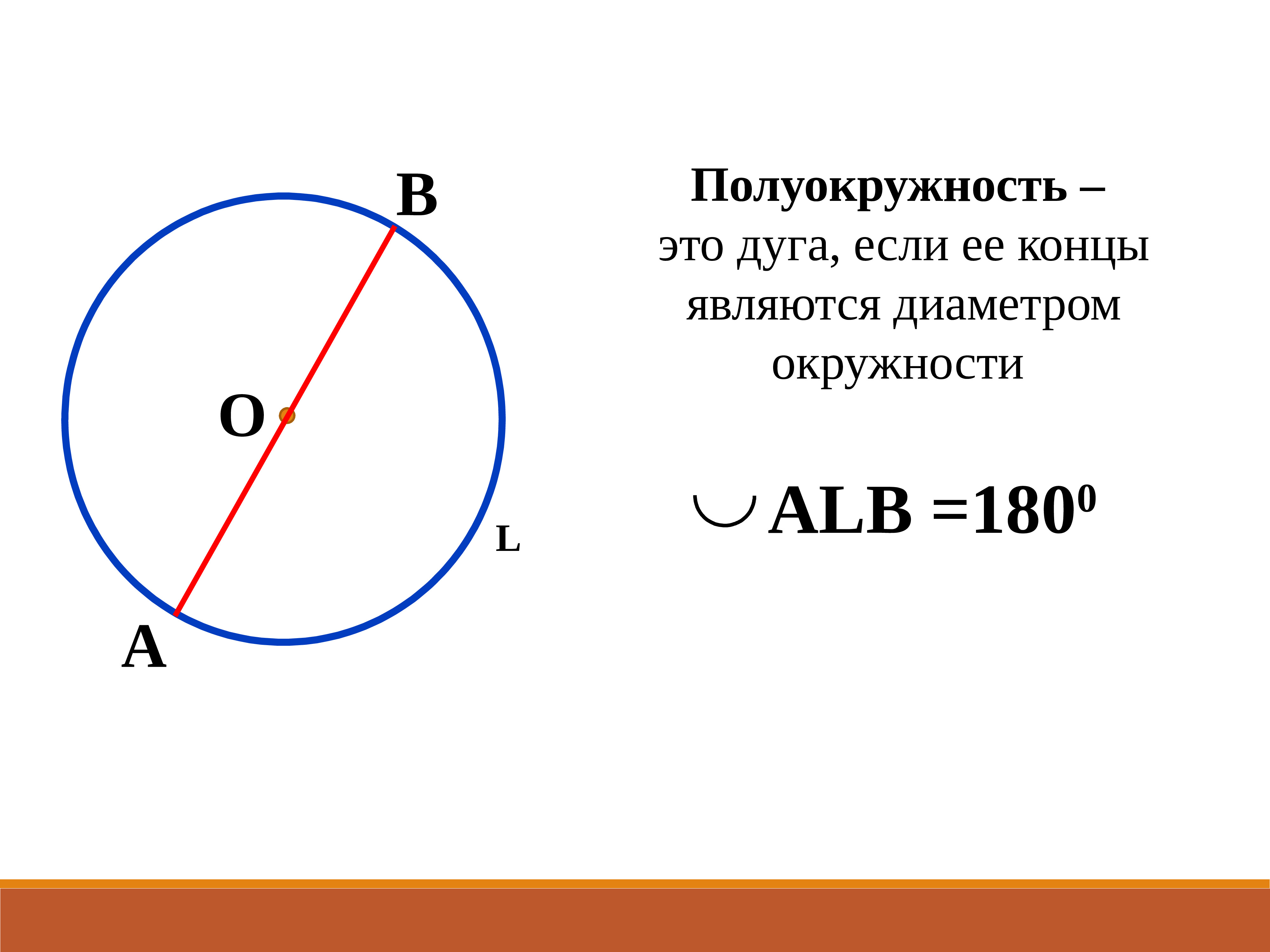 Диаметр делит. Полуокружность. Что такое поло окружность. Полуокружность это в геометрии. Дуга окружности.