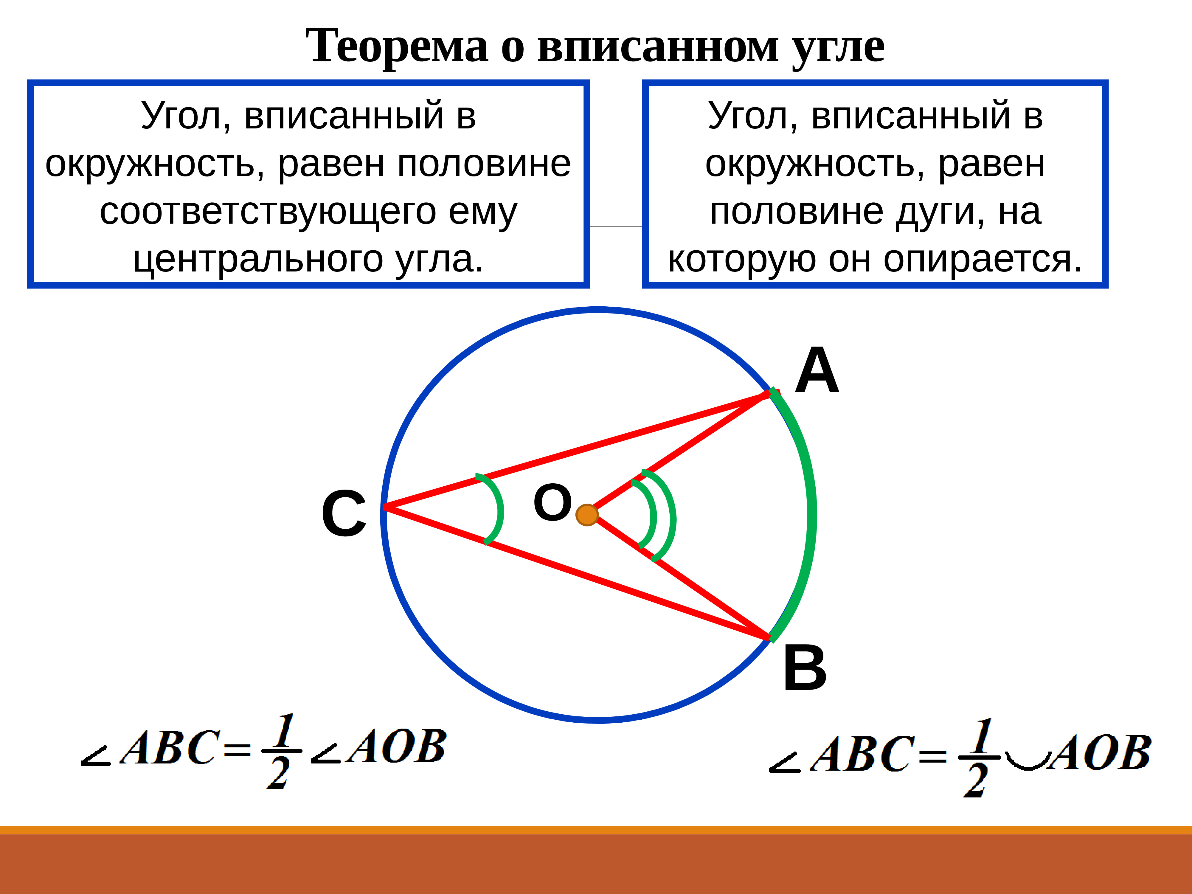 Вписанный угол это. Центральные и вписанные углы. Центральный угол и вписанный угол. Вписанные углы.. Вписанные и описанные углы.