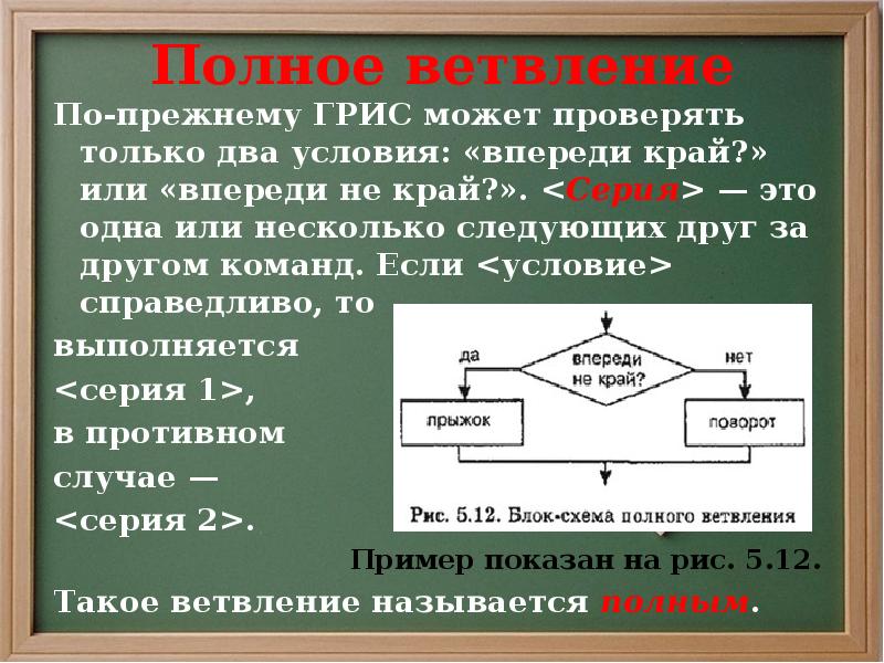 Алгоритмы с ветвлениями 6 класс презентация