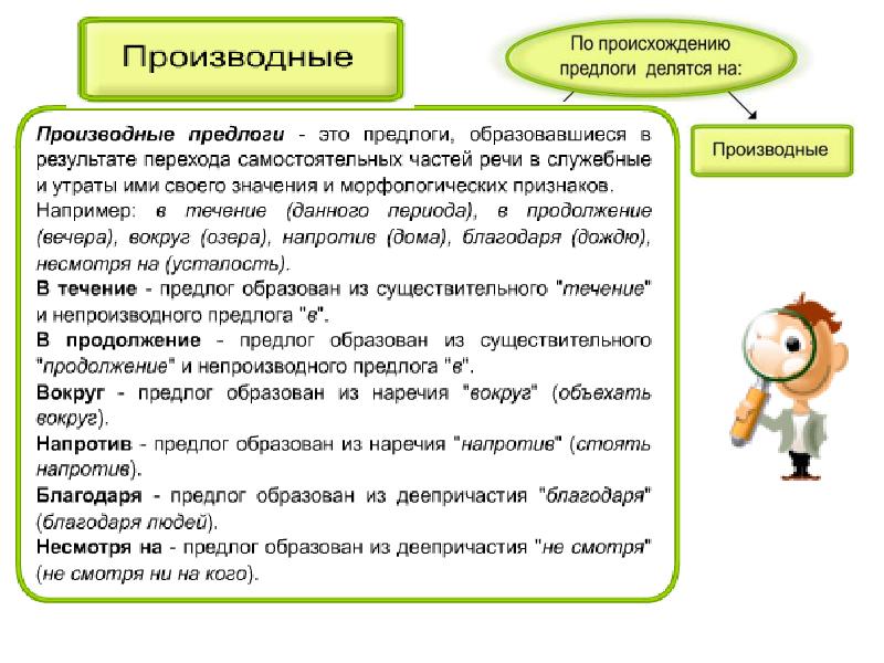 Производные и непроизводные междометия 7 класс презентация