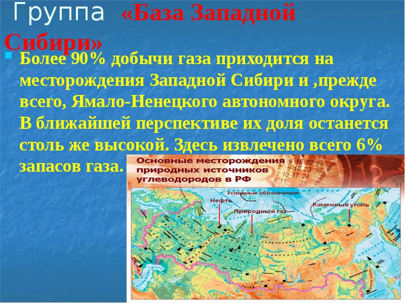 Газовая промышленность россии презентация