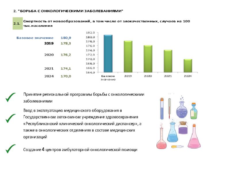 Базовая в беларуси