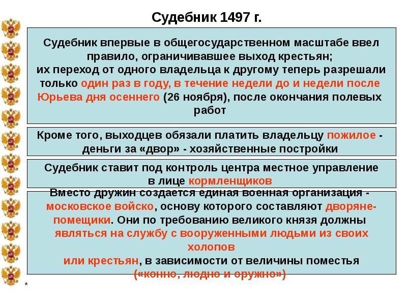 Судебник 1497 презентация