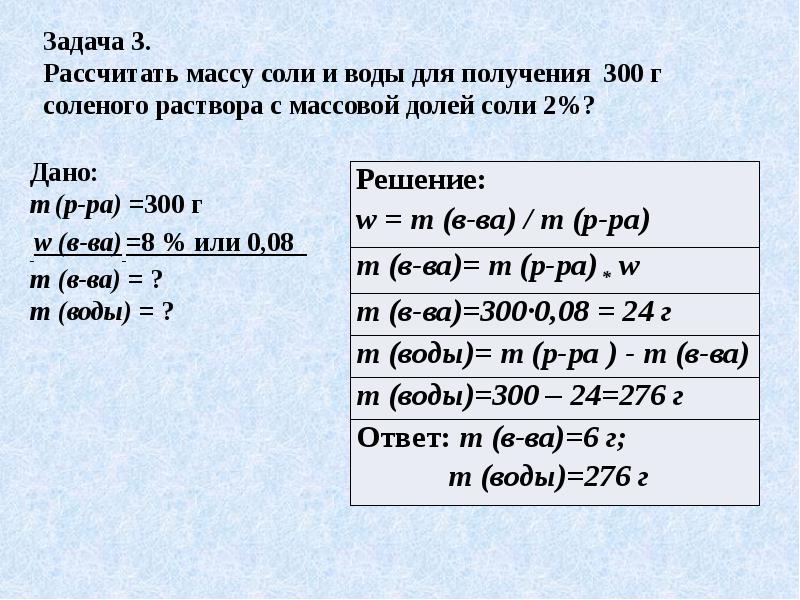 Определить массовую долю вещества в растворе