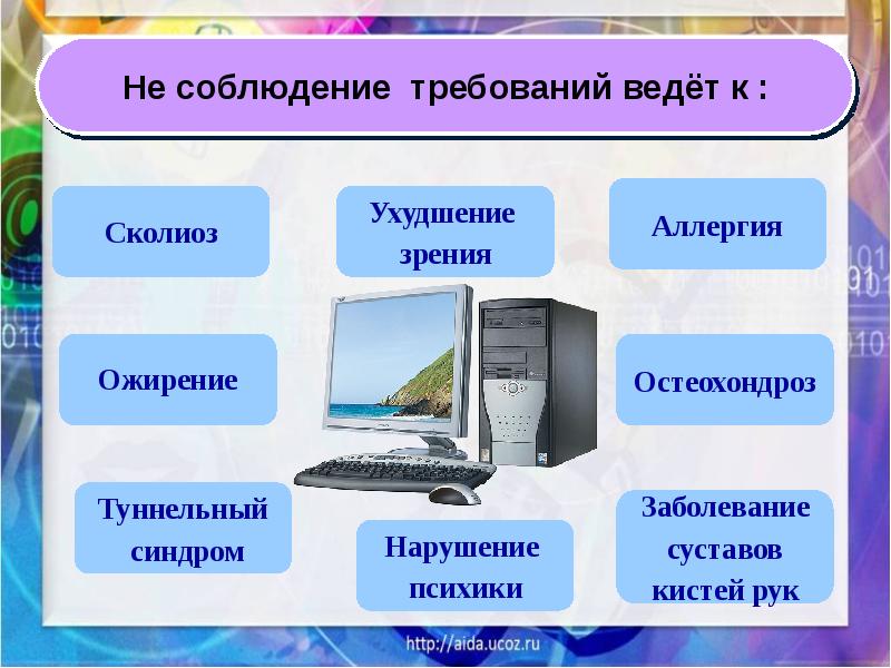 Негативное воздействие компьютера на здоровье человека и способы защиты презентация