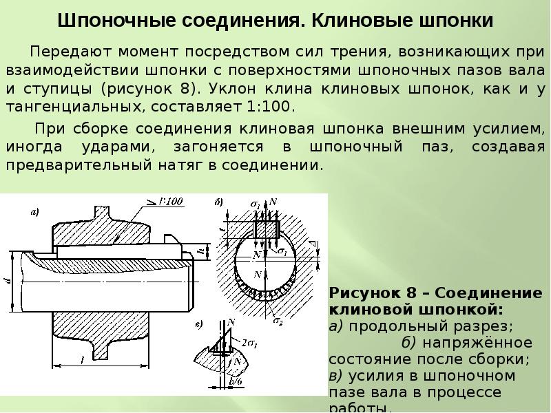 Сборка шпоночных соединений