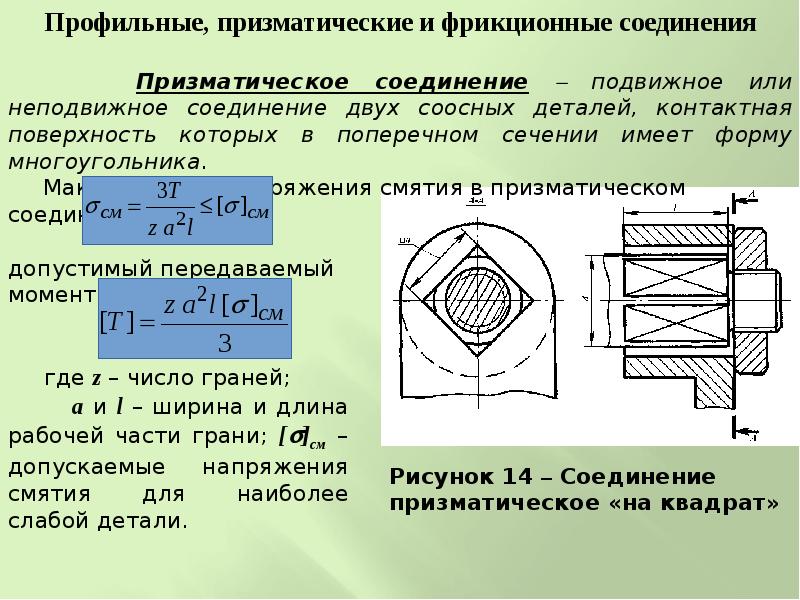 Шпоночные соединения презентация