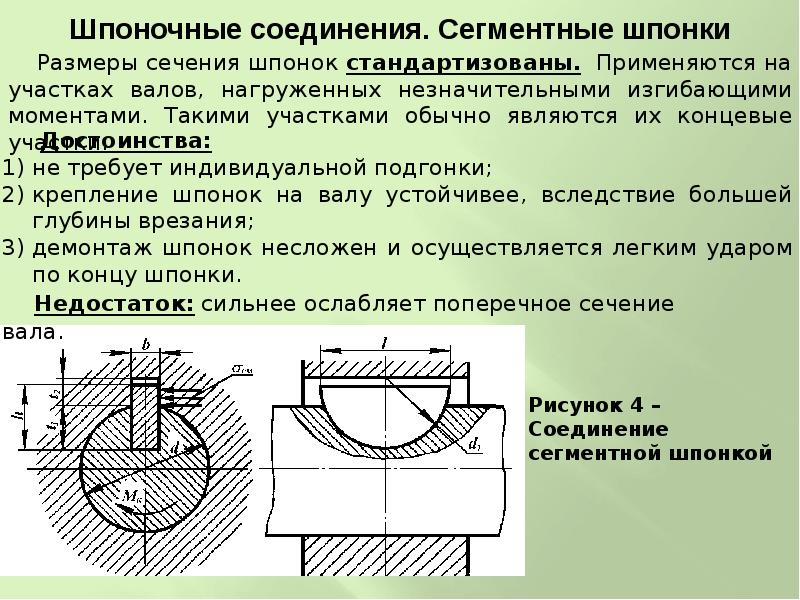 Презентация чертежи шпоночных и штифтовых соединений