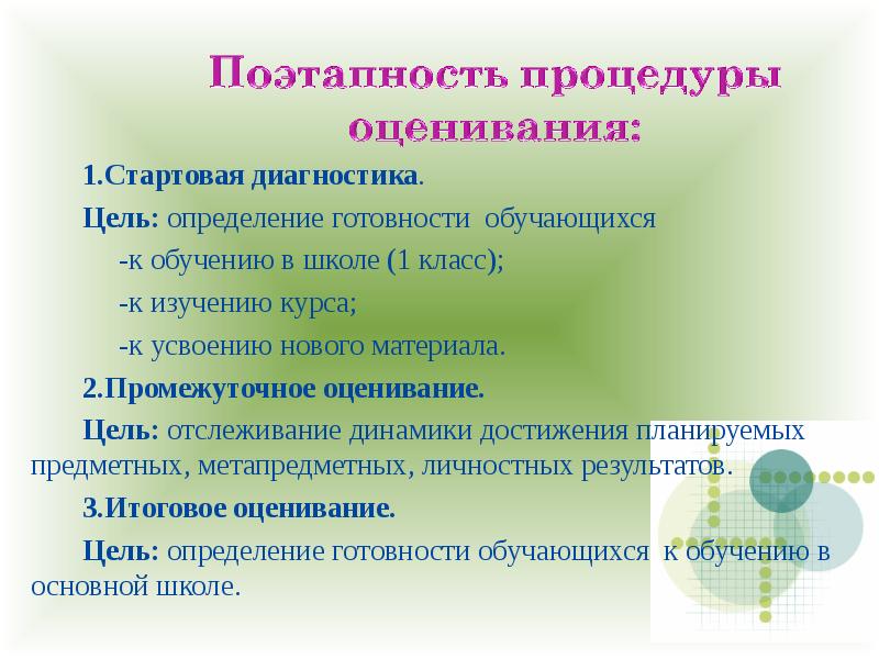 Начальная диагностика. Параметры оценочной деятельности учителя:. Контрольно-оценочная деятельность в начальной школе по ФГОС. Особенности оценочной деятельности педагога. Особенности оценочной деятельности преподавателя.