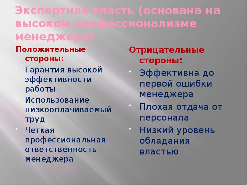 Экспертная власть это. Экспертная власть основана на. Власть основана на высоком профессионализме менеджера. Николай 2 как профессионал управленец положительные стороны.