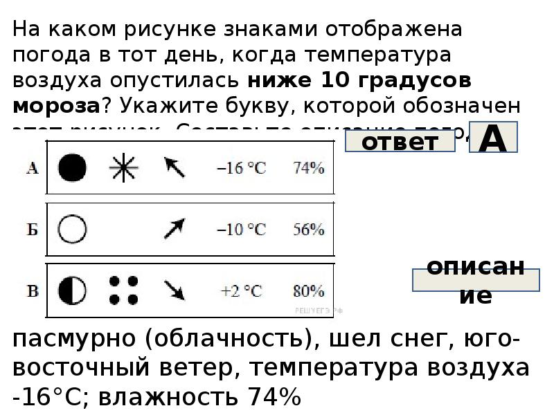 Обозначения на рисунке