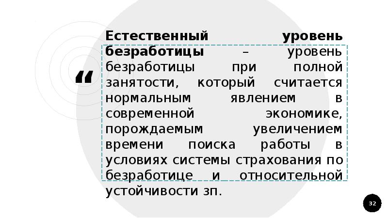 Сложный план по теме рынок труда и безработица