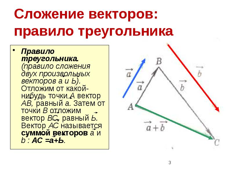 Найти сумму векторов по правилу треугольника. Сложение векторов правило треугольника. Правило треугольника векторы вычитание. Правило сложения и вычитания векторов. Принцип сложения и вычитания векторов.