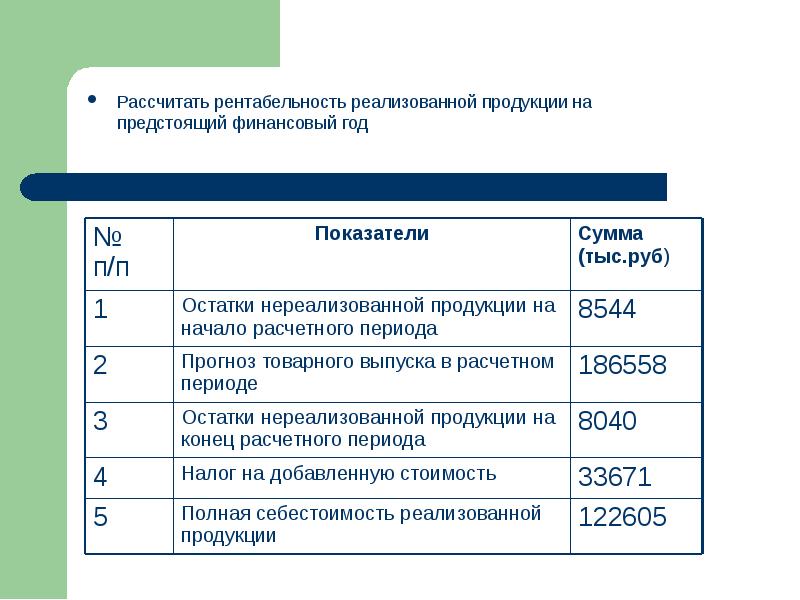 Как называется финансовый план страны на предстоящий год