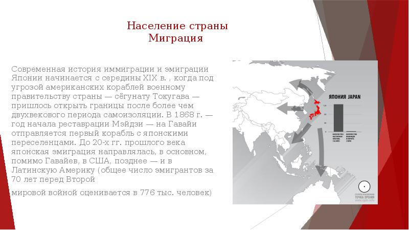 Проект по географии япония