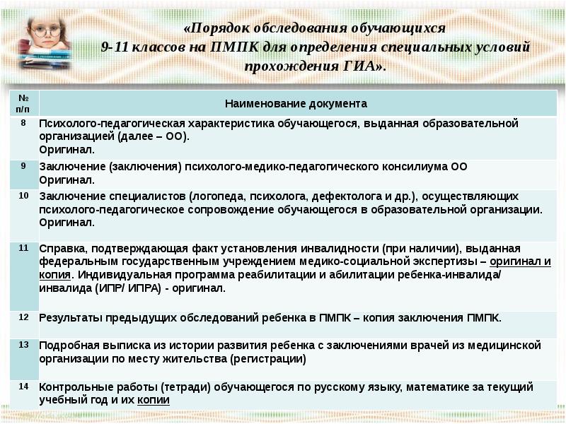 Порядок обследования. Заключение ПМПК ГИА. Обследование на ПМПК. Обследование ребенка на ПМПК. Процедура обследования ребенка в ПМПК.