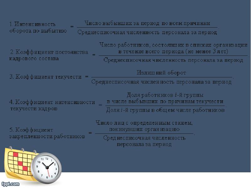 Статистика труда проект по информатике