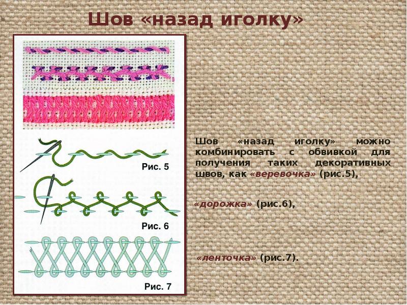 Шов назад иголку презентация