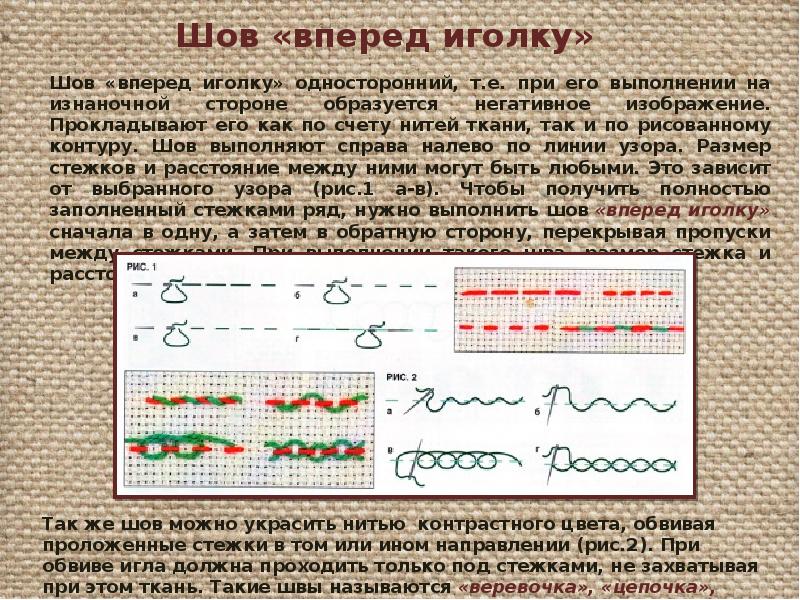 Шов вперед иголка схема