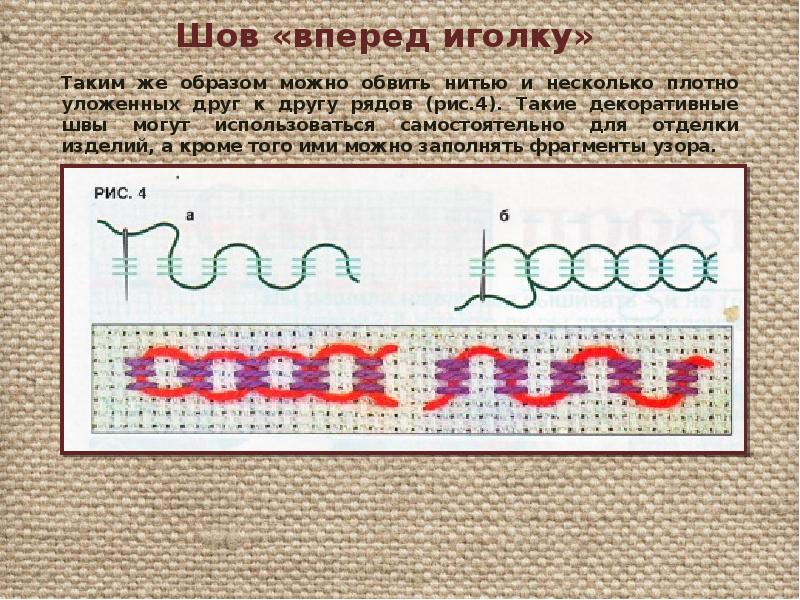 2 класс швы презентация