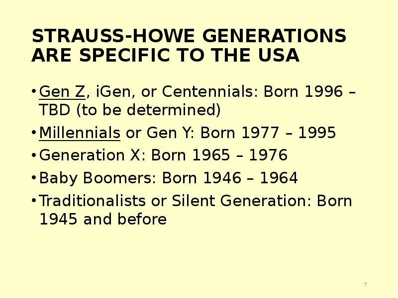 STRAUSS-HOWE GENERATIONS ARE SPECIFIC TO THE USA Gen Z, iGen, or