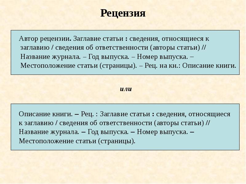 Ответственность автора статьи. Сведения относящиеся к заглавию. Сведения относящиеся к заглавию в библиографическом описании. Заглавия статей это. Статья 90 заглавленое.