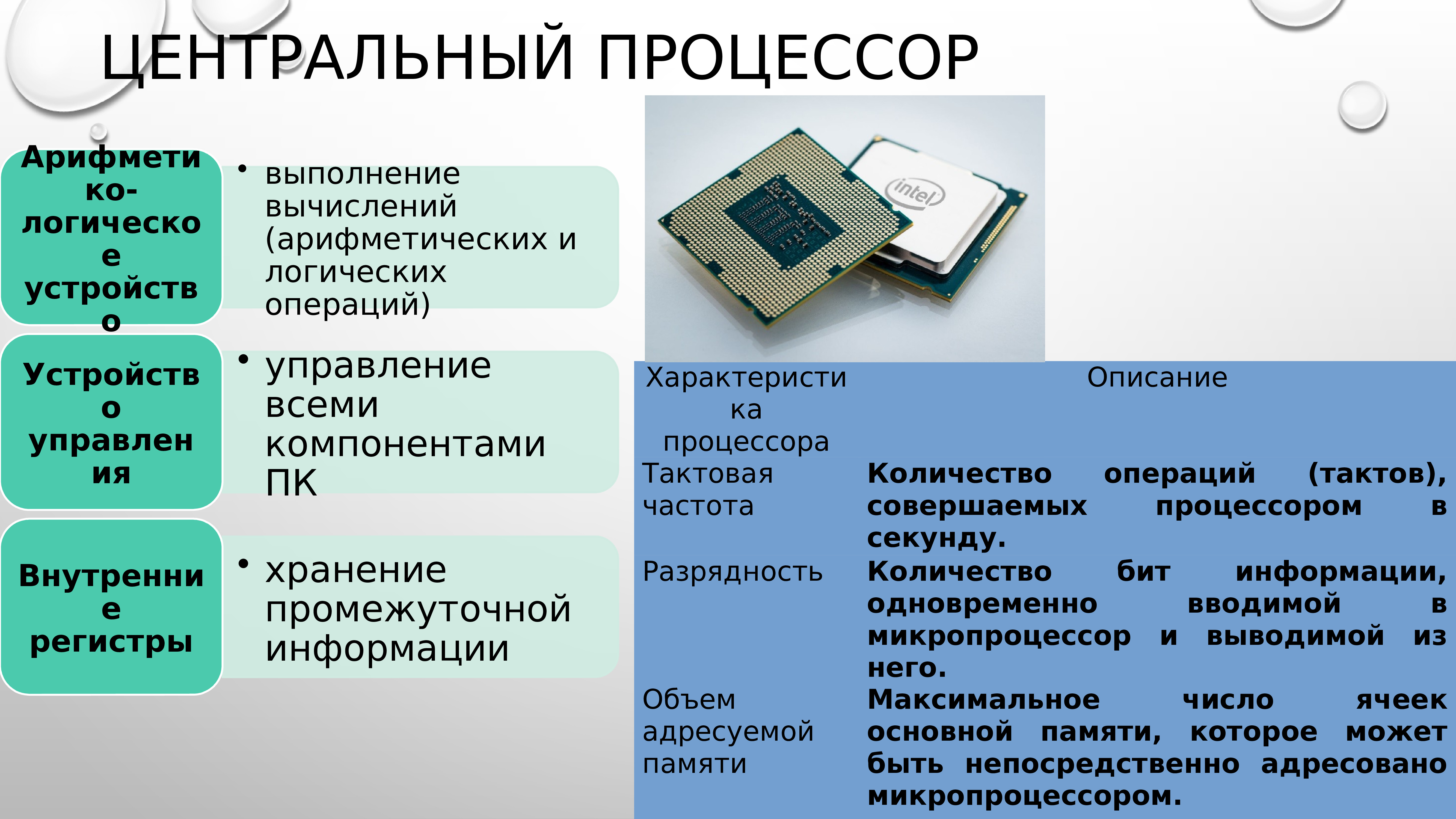 Проект аппаратное обеспечение пк