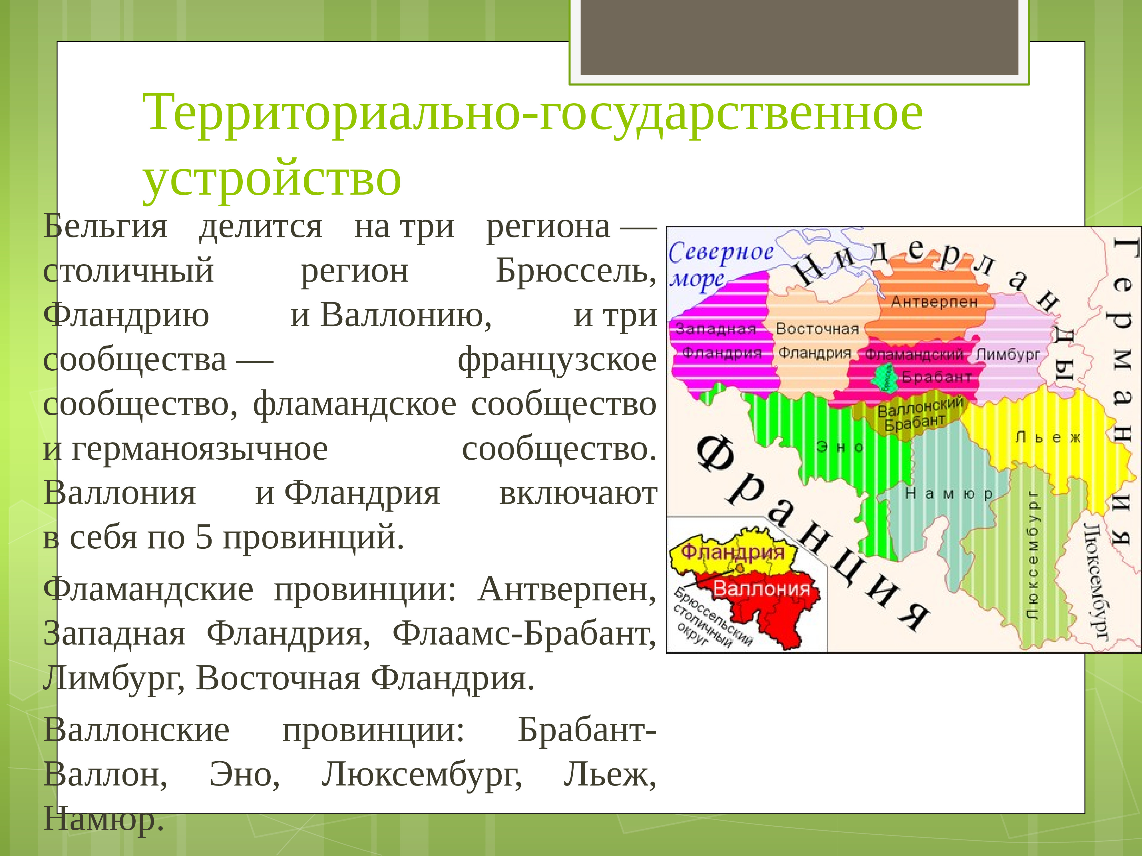 Форма государства бельгии презентация