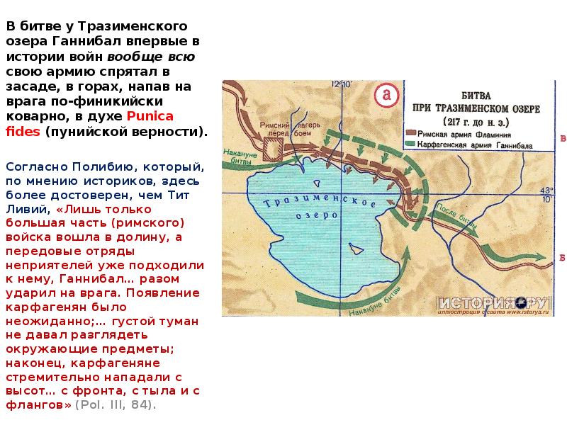 Презентация карфаген 5 класс