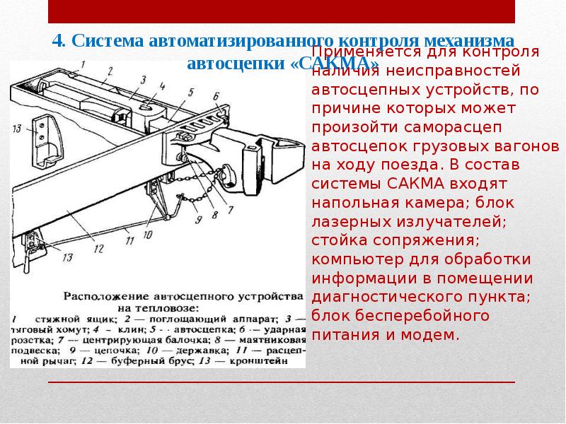 Основные неисправности автосцепного устройства презентация