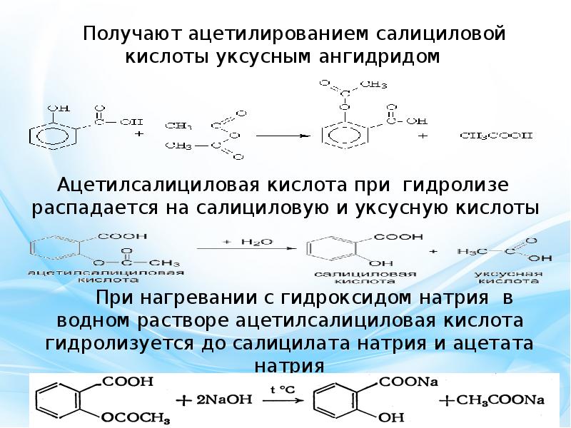 Эффекты ацетилсалициловой кислоты